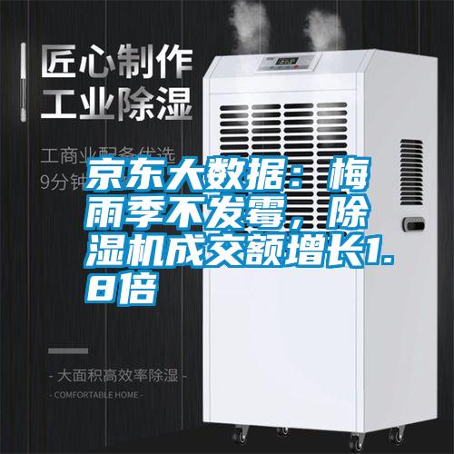 京東大數(shù)據(jù)：梅雨季不發(fā)霉，除濕機成交額增長1.8倍