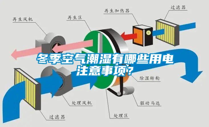 冬季空氣潮濕有哪些用電注意事項(xiàng)？