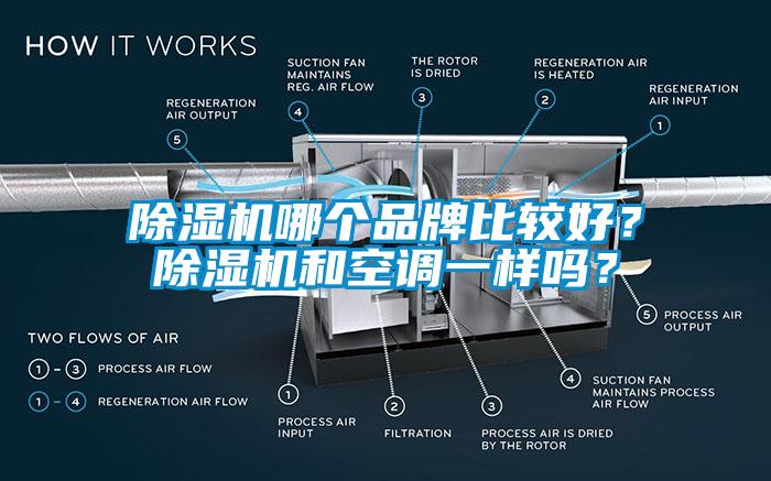 除濕機哪個品牌比較好？除濕機和空調一樣嗎？