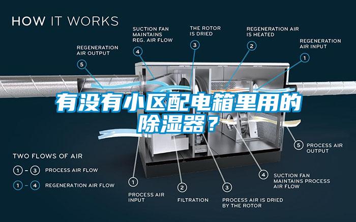 有沒有小區配電箱里用的除濕器？