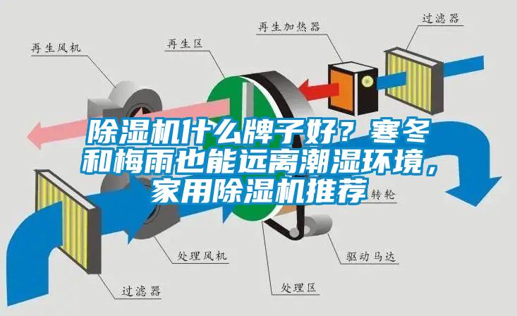 除濕機什么牌子好？寒冬和梅雨也能遠離潮濕環境，家用除濕機推薦