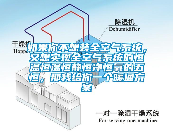 如果你不想裝全空氣系統，又想實現全空氣系統的恒溫恒濕恒靜恒凈恒氧的五恒，那我給你一個暖通方案
