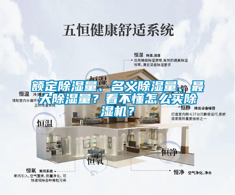 額定除濕量、名義除濕量、最大除濕量？看不懂怎么買除濕機(jī)？